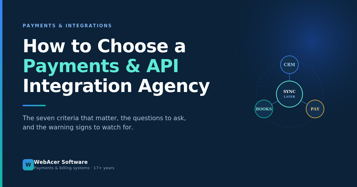 How to Choose a Payments and API Integration Agency